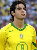 KakĂˇ - wallpaper preview